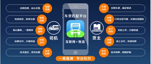 互聯(lián)網(wǎng)時(shí)代，傳統(tǒng)物流企業(yè)如何轉(zhuǎn)型與借勢(shì)營(yíng)銷(xiāo)